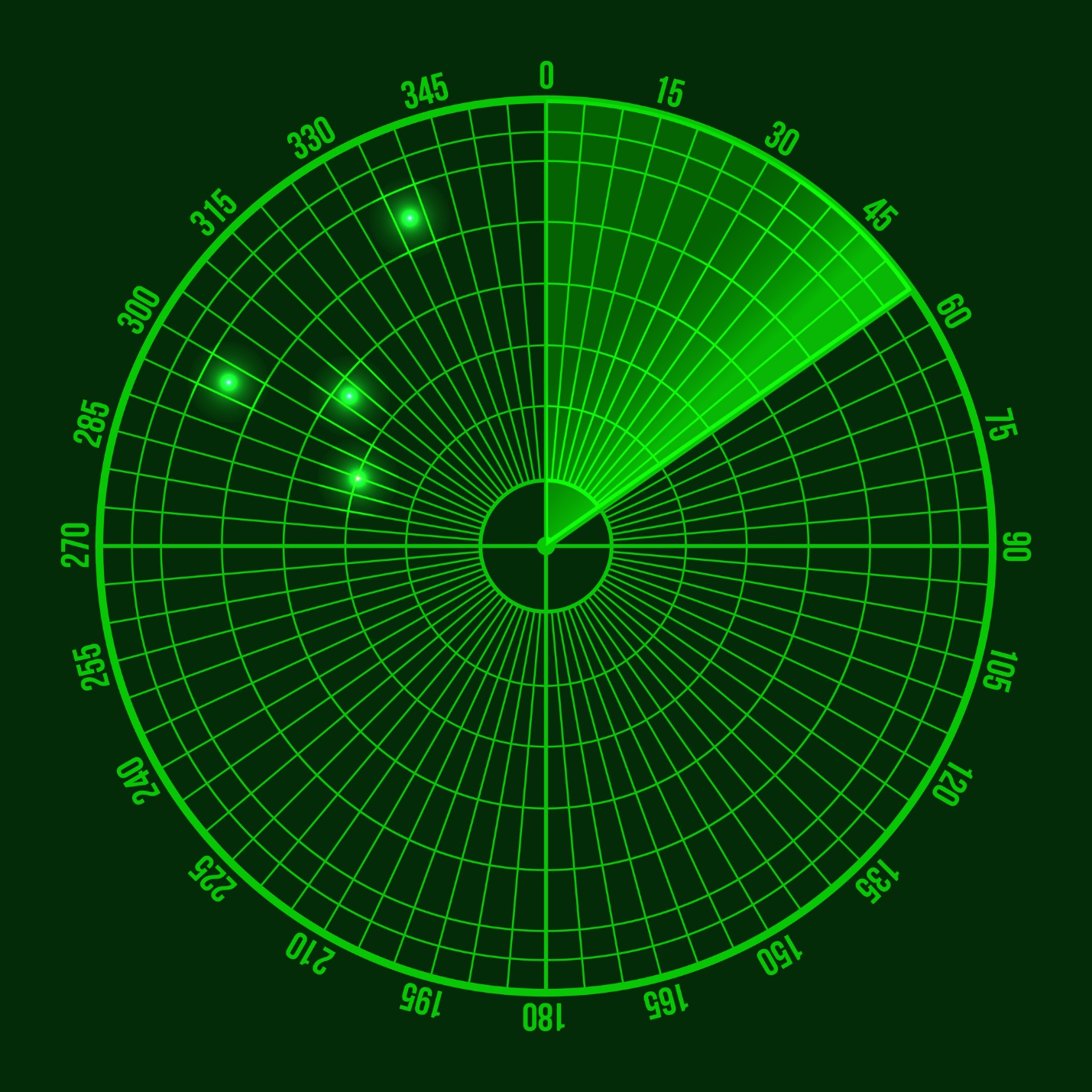 A green grid with a point in the center

Description automatically generated